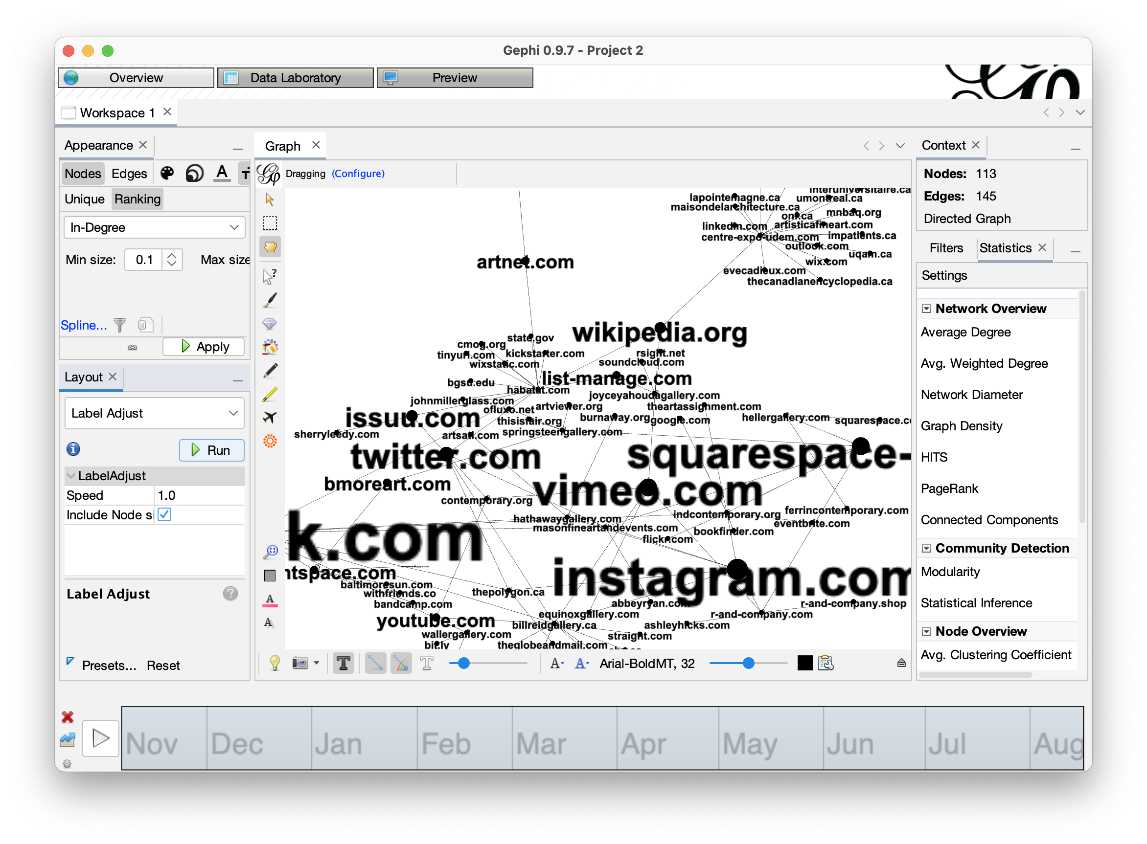 ARCH-Gephi_10-Labels.png