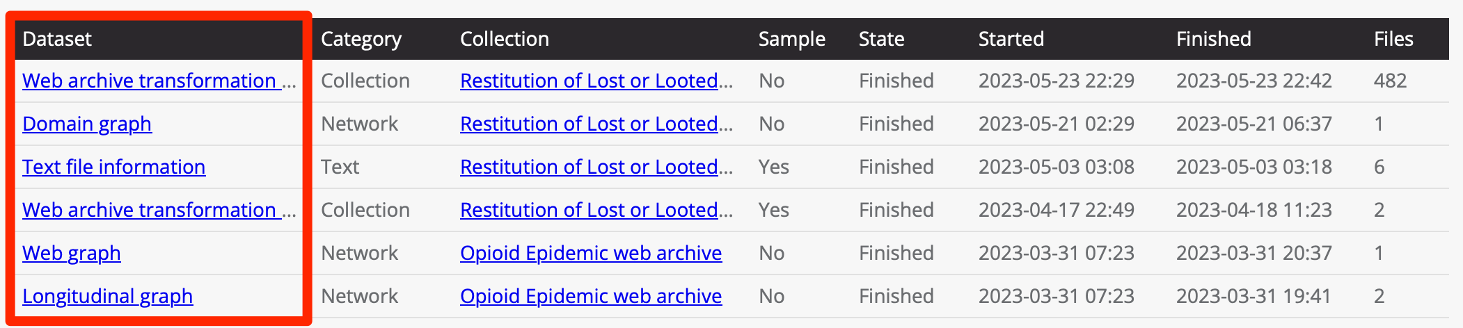 ARCH-Datasets_Name.png