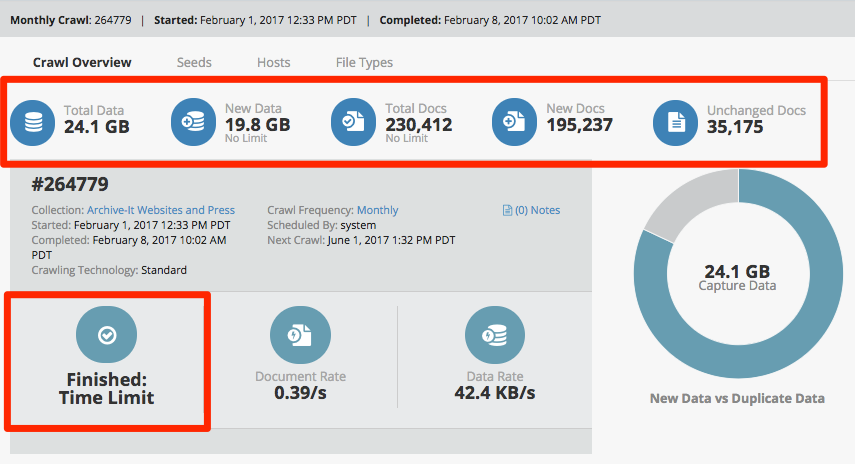 AIT4ARCH_06_Report-overview.png